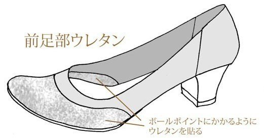 靴のサンプル依頼 ラフ仕様書書き方3 ミヤジマ リカ Note 靴のサンプル依頼 ラフ仕様書書き方3 ミヤジマ リカ Note
