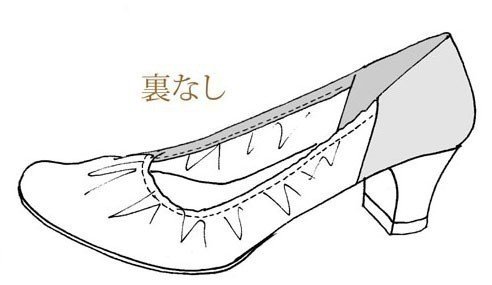 靴のサンプル依頼 ラフ仕様書書き方3 ミヤジマ リカ Note 靴のサンプル依頼 ラフ仕様書書き方3 ミヤジマ リカ Note