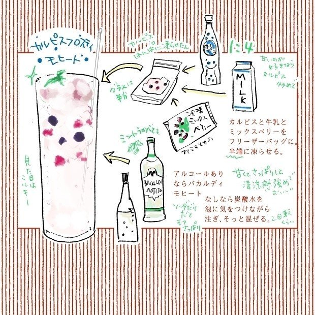 カルピスフロスティモヒート 未散ソノオ Note カルピスフロスティモヒート 未散ソノオ Note