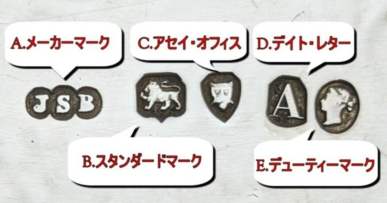 ライオンホールマーク　イギリス製　銀製食器セット　847g 英国銀製品のホールマーク（刻印）｜アンティークショップ SILVER-LUG