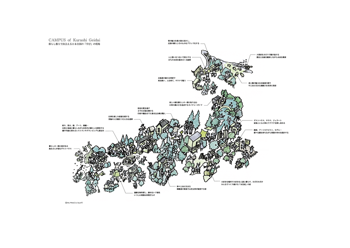 ドローイング実績③くらげ