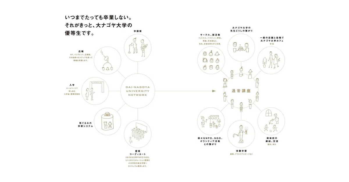 名称未設定-5