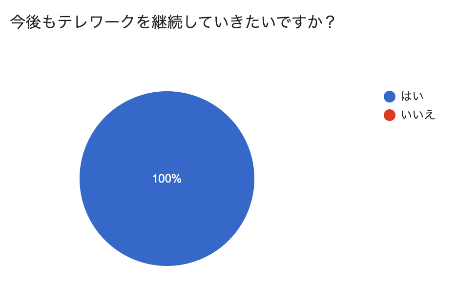 スクリーンショット 2022-03-10 16.21.19