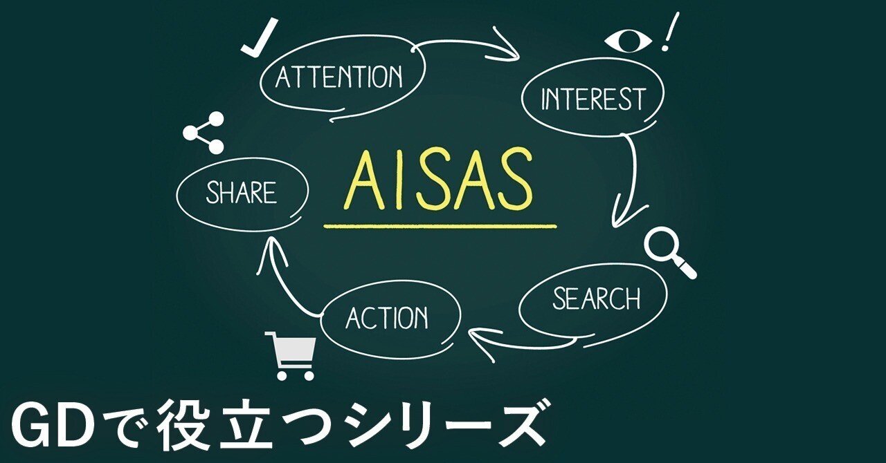 Aisas Gdで役立つシリーズ 逆転内定の極意 就活の家庭教師 Note