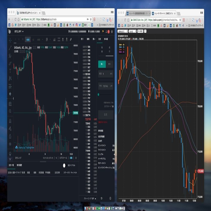 仮想通貨のアービトラージについてまとめてみた｜副業で稼ぐ！サラリーマンの仮想通貨生活