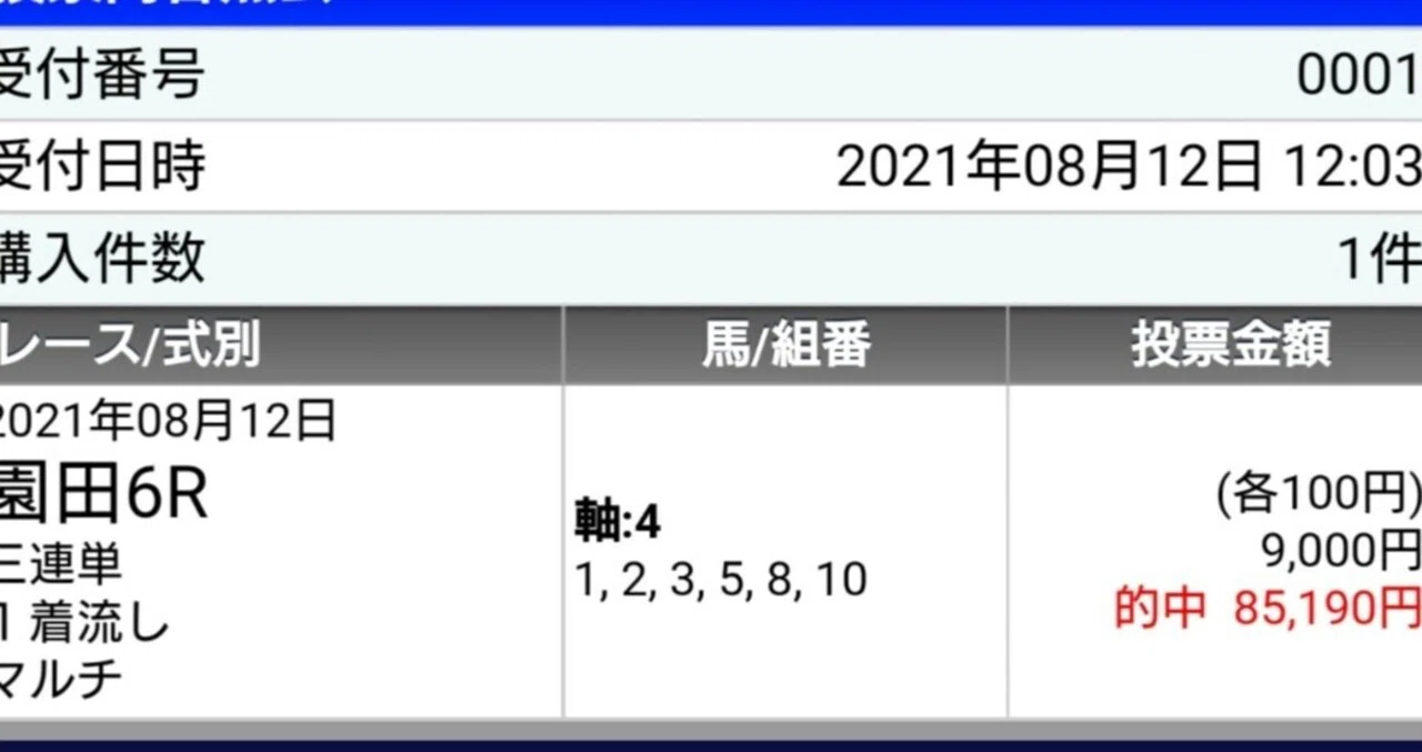 3月15日 火 園田競馬9r 超勝負レース 土日中央競馬高配当連発 中山9r 馬連2560円 馬単5990円 3連複１万１３４０円 ３連単６万３９７０円 西京の馬券師三宅 Note
