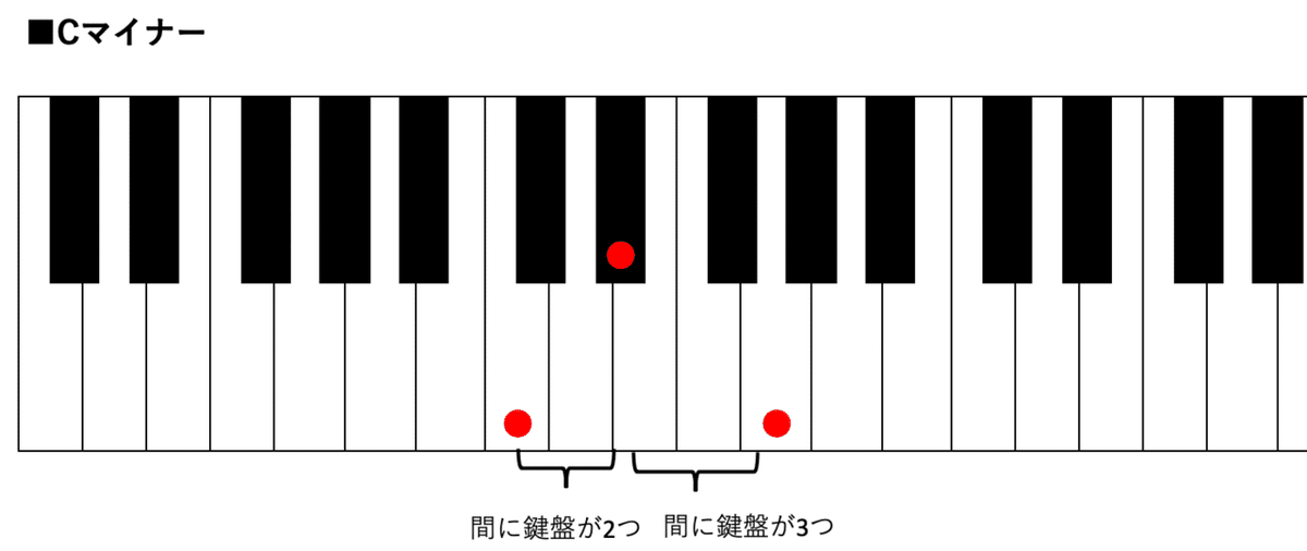 スクリーンショット 2022-03-15 8.01.22