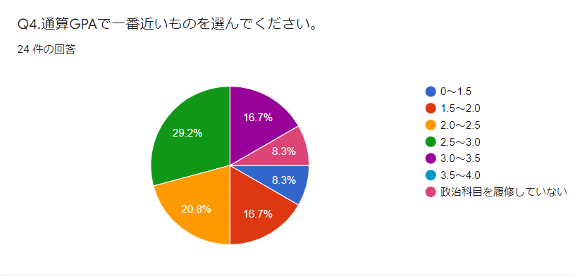 スクリーンショット 2022-03-15 085446