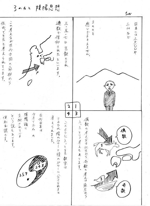 3の力と陰陽思想 ちょび Note