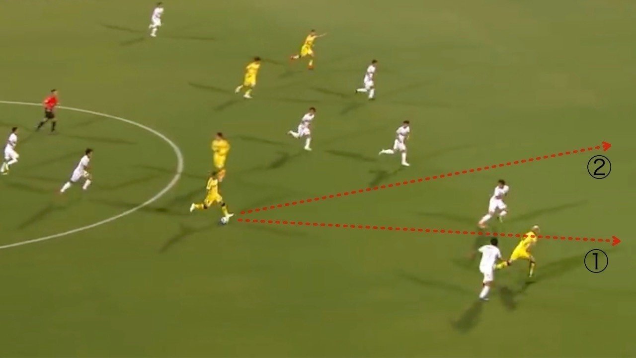 スペースディフェンスの原則 Dfライン背後のスペースの場合 Renenoric Note スペースディフェンスの原則 Dfライン背後のスペースの場合 Renenoric Note