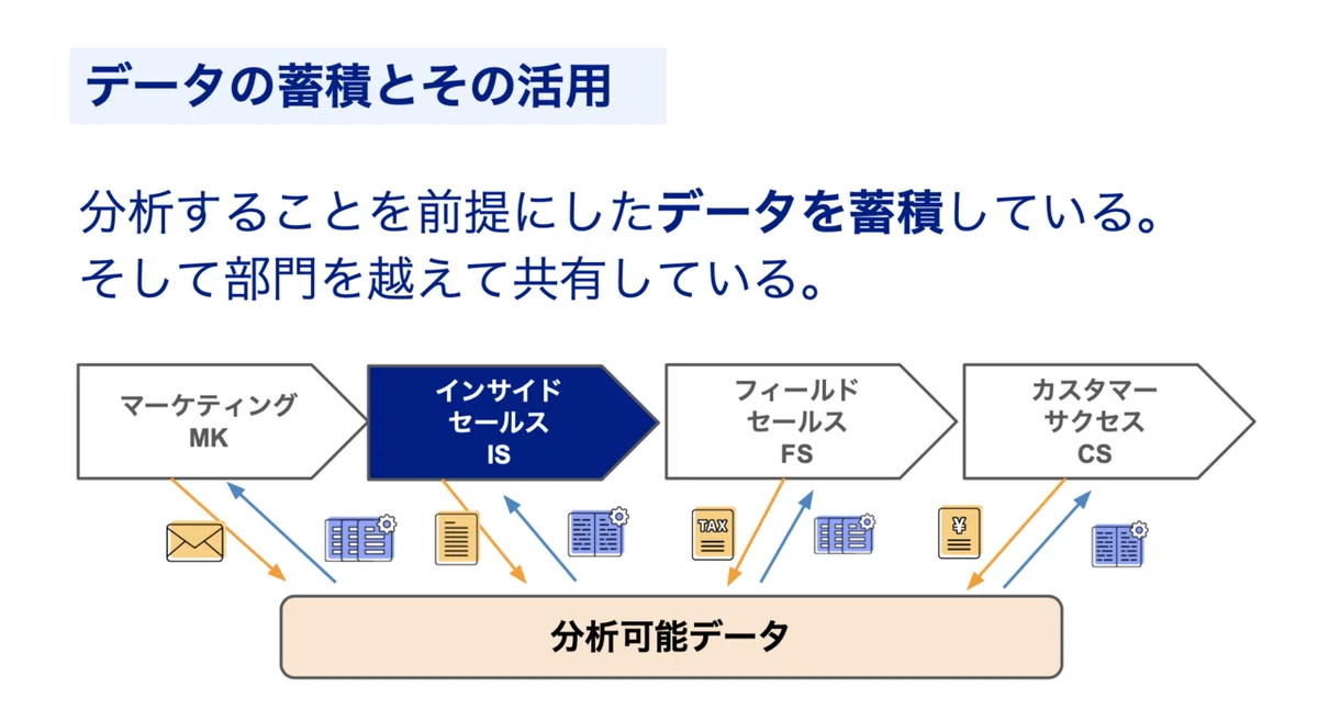 スクリーンショット 2022-03-15 21.13.47