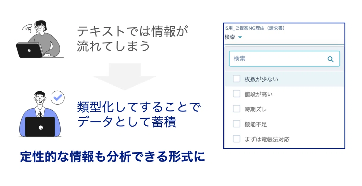 スクリーンショット 2022-03-15 21.19.22