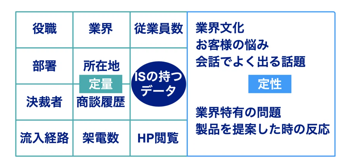 スクリーンショット 2022-03-15 21.23.29