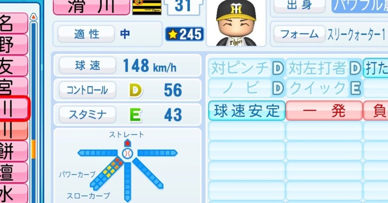 S&Fアストロスミス」オリジナル選手 滑川 一太（投手）「パワプロ2020