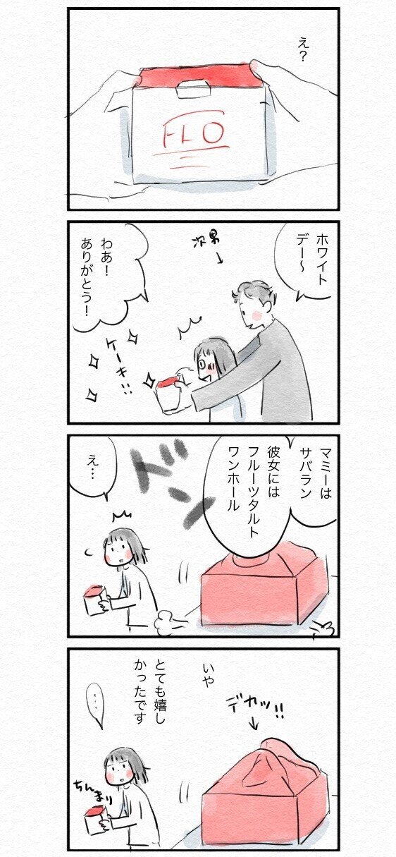 今年のホワイトデーは ナカムラ エコ イラストレーター 漫画家 Note