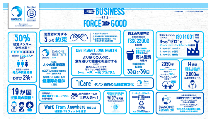 スクリーンショット 2022-03-15 23.37.41