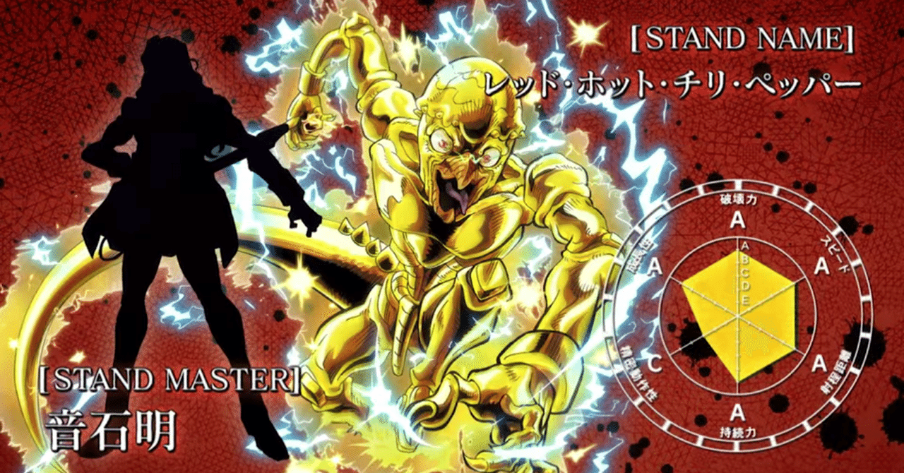 ジョジョネタカセット 第4部 ダイヤモンドは砕けない ⑪ レッド