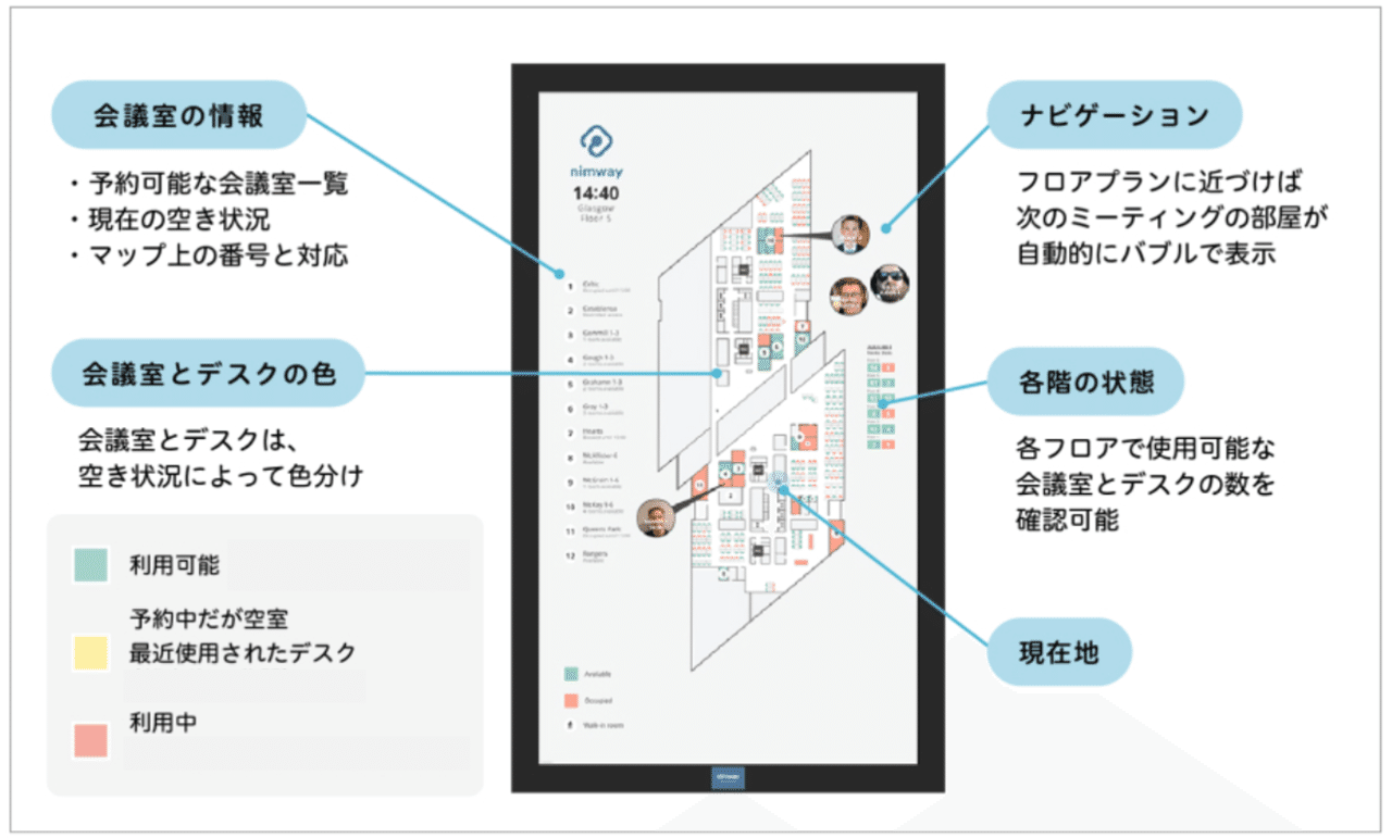 フリーアドレスの新常識?ソニーのスマートオフィスソリューション ...