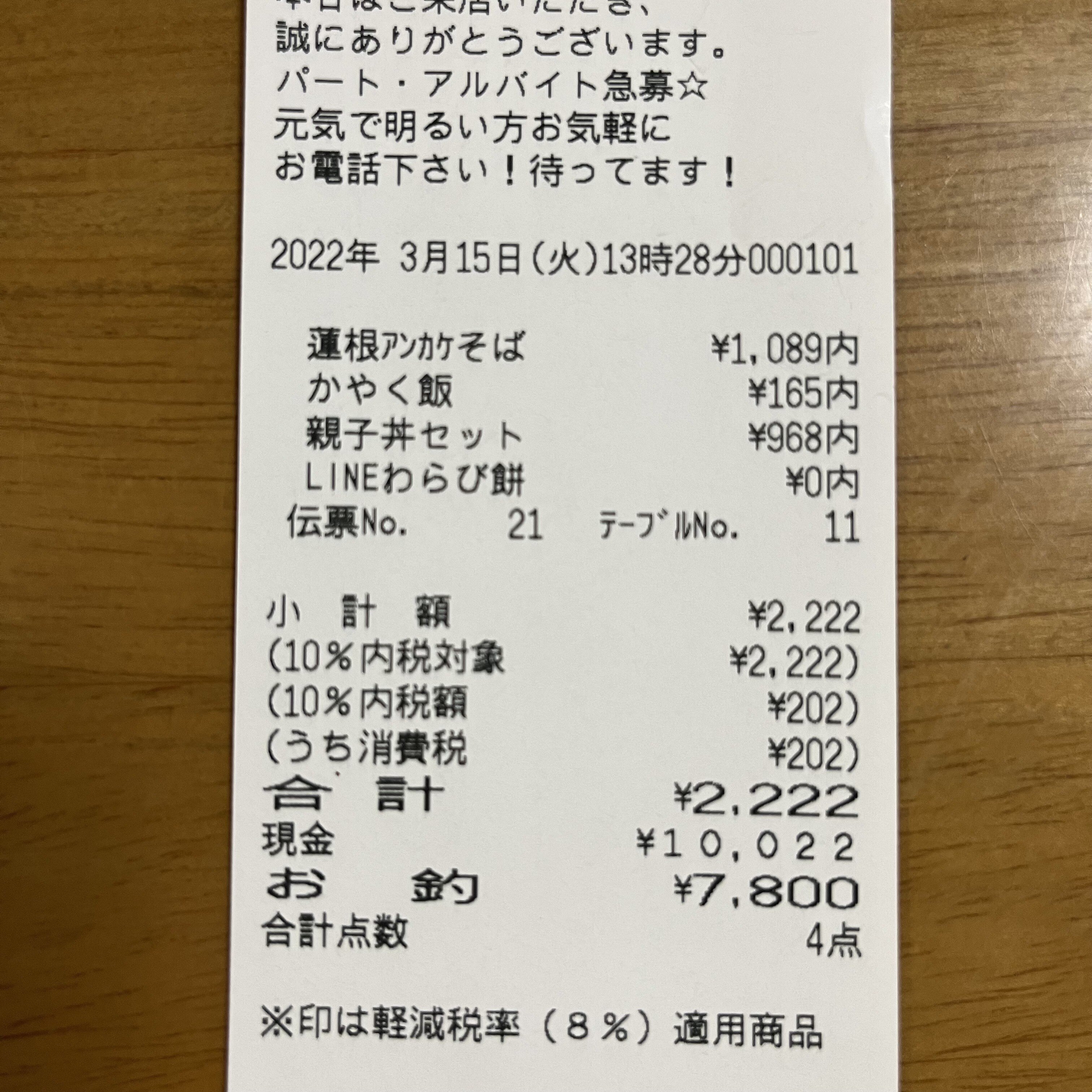 久しぶりのレシート画像 の新着タグ記事一覧 Note つくる つながる とどける