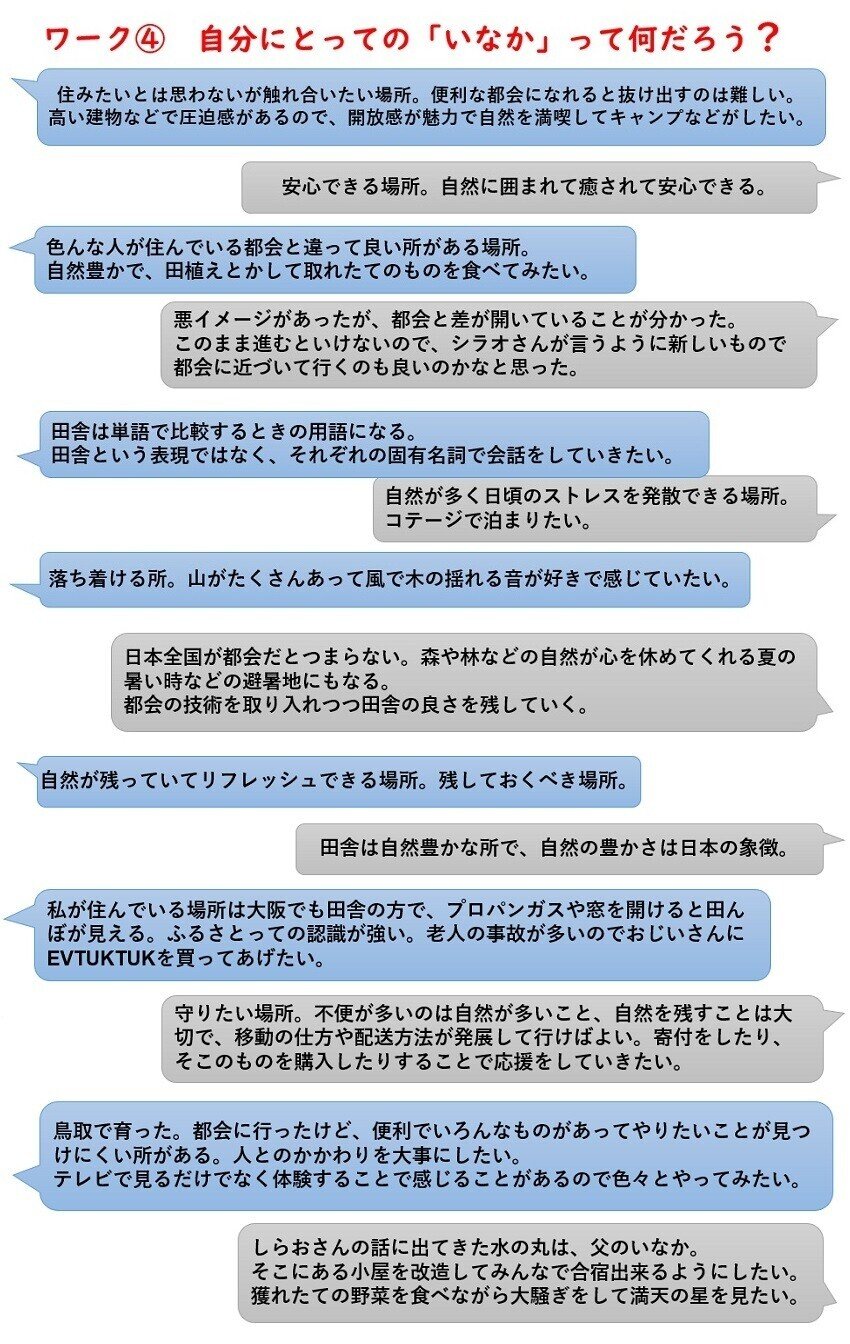 よのなか科レポート③「いなかについて」⑥