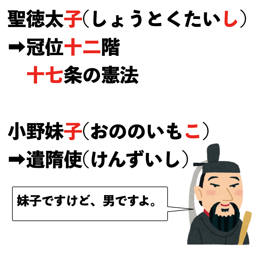 飛鳥時代の政治と王権 | 前田 晴人 |本 | 通販 | Amazon