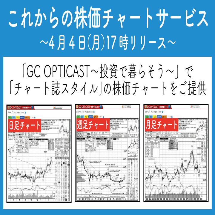 週刊ゴールデンチャート 週刊ゴールデンチャート休刊のお知らせ｜ゴールデン・チャート社