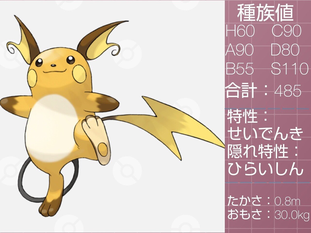 かみなりのいしで進化するポケモン達 リユルン Note