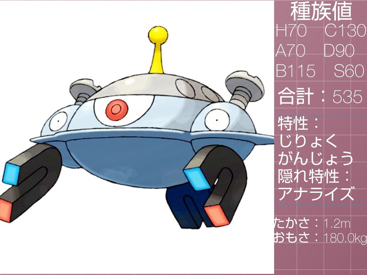 かみなりのいしで進化するポケモン達 リユルン Note