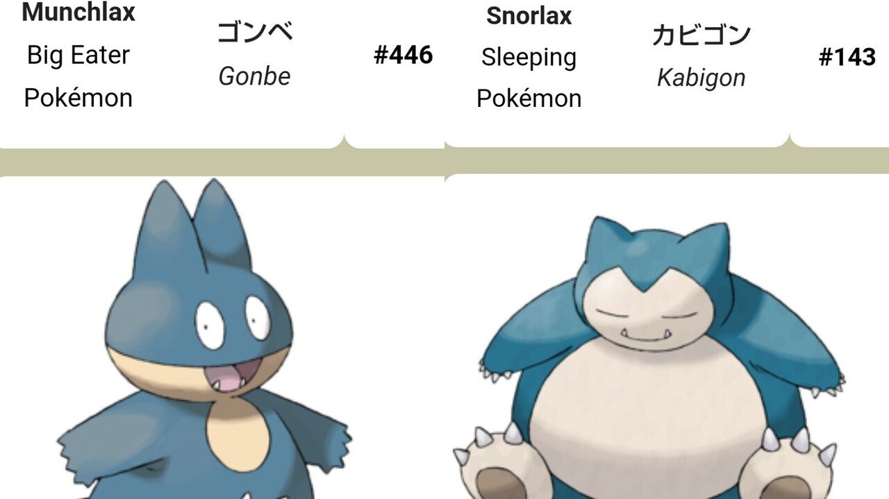 分類の英語名全部見ていく日記 第4世代編 リユルン Note