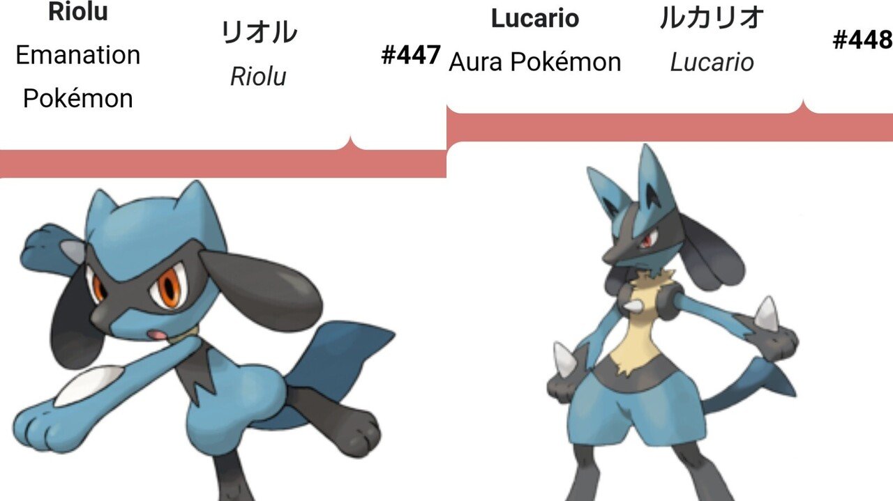 分類の英語名全部見ていく日記 第4世代編 リユルン Note