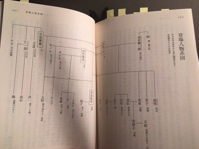 サブカル大蔵経980中上健次『枯木灘』(河出文庫)|永江雅邦 サブカル大蔵経980中上健次『枯木灘』(河出文庫)|永江雅邦