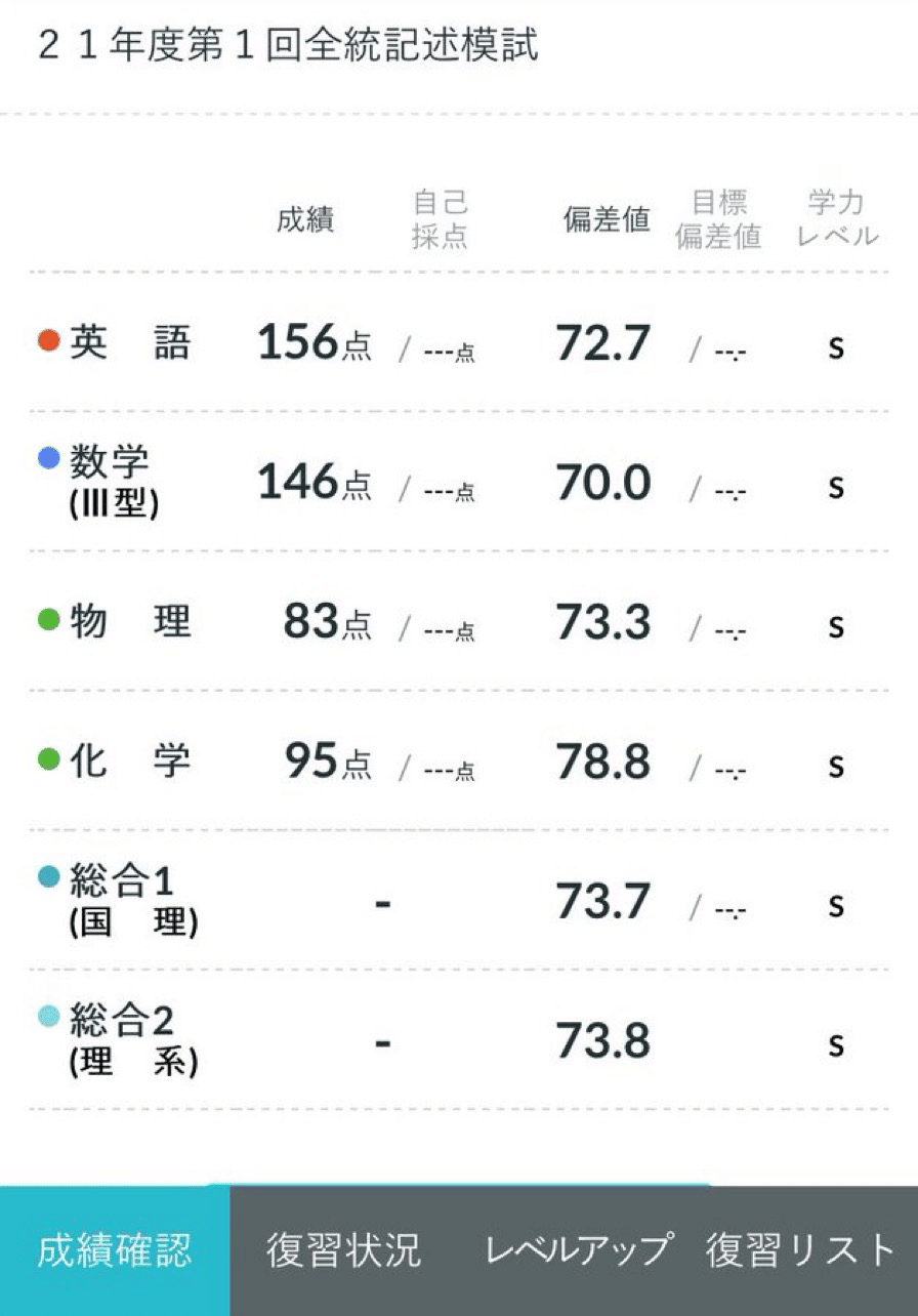 駿台 テキスト 2022年度 浪人生 まとめ売り 国公立理系 大阪大学 前期後期 mqdefault.jpg