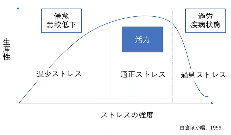 スクリーンショット 2022-03-17 7.27.55