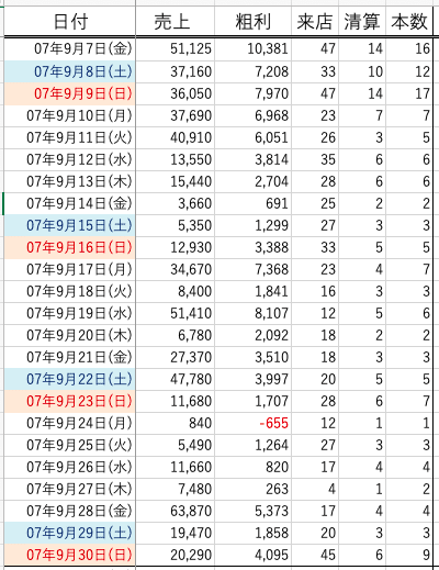 スクリーンショット 2022-03-17 10.32.07