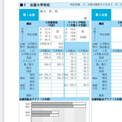 2025年最新】数学XS 駿台の人気アイテム - メルカリ