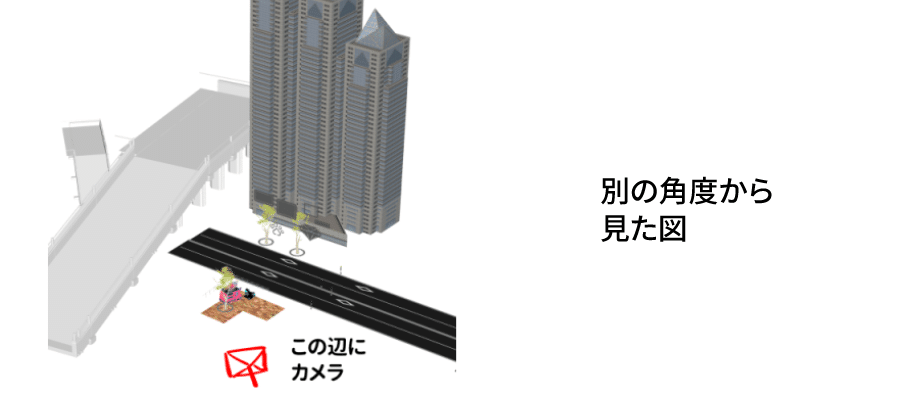 別アングル