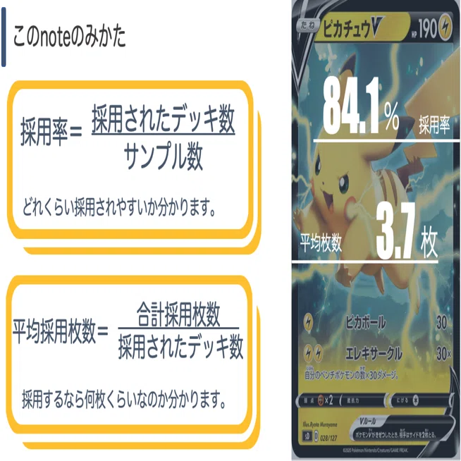 裏工作アルセウスのデッキ平均化【サンプルレシピ付】｜Violaのポケカ