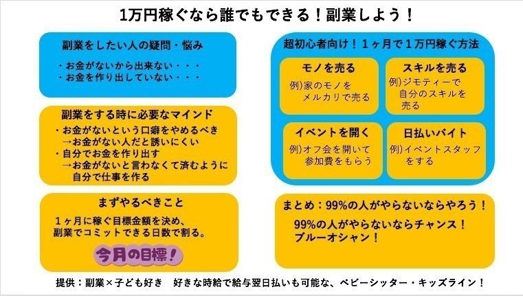 第136回 1ヶ月に 1万円稼ぐ 副業のすすめ あやにー Note