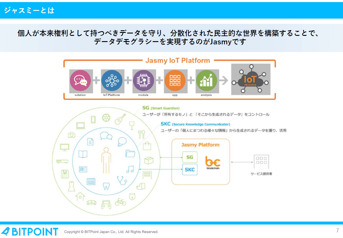 ブロックチェーンで実現するWEB3.0の近未来｜genki oda
