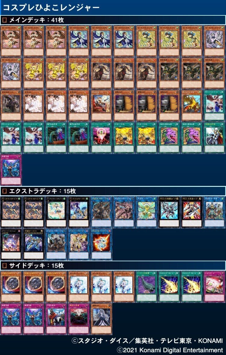 環境トップ筆頭 Ll鉄獣の変遷 ゴウヨク Note