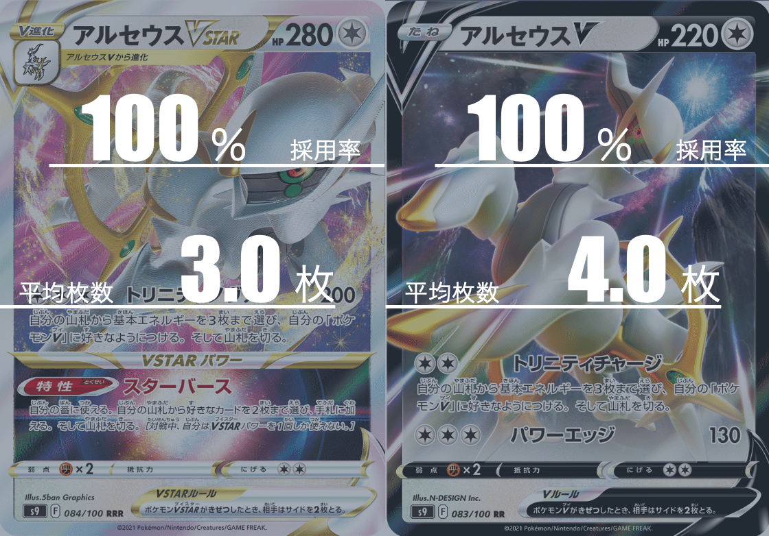 アルセウス後尾築く 甲板 Kakuyasu Sale ポケモンカードゲーム Zetaschools Org