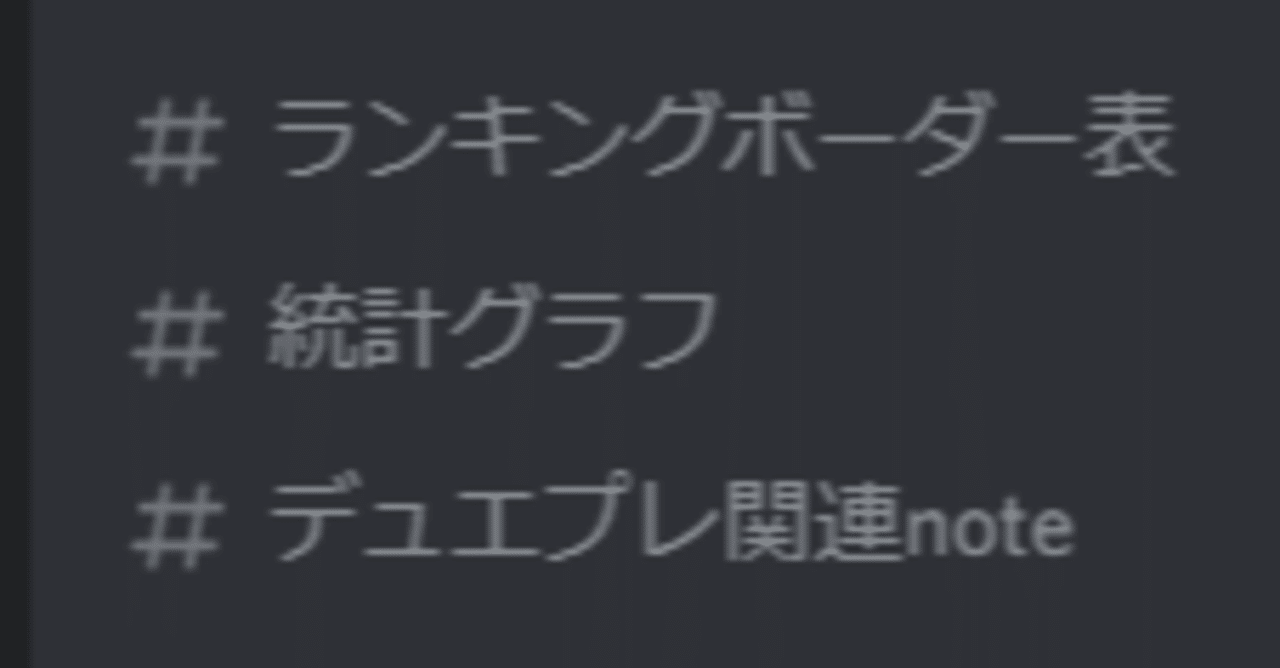 デュエプレ Botを使って情報集め Discord じょん Note デュエプレ Botを使って情報集め Discord じょん Note