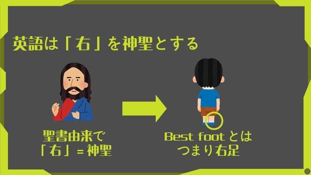 物語のある英語 第10回 Put My Best Foot Forward 英語圏の縁起を知ったら英語がもっと分かるようになる グローバルなスローバル 物語のある英語 Note
