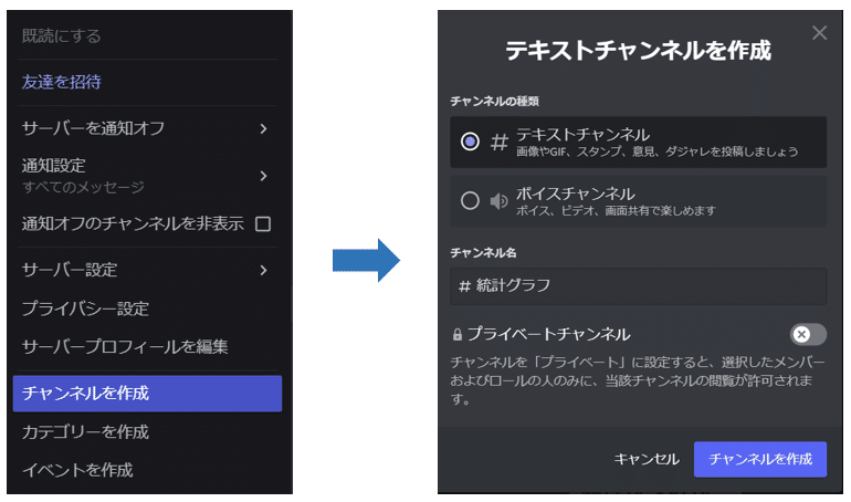 デュエプレ Botを使って情報集め Discord じょん Note