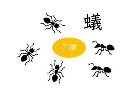 蟻とキリギリス 本当にキリギリスですか トロッコ Note