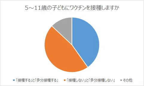 こどもりびんぐ
