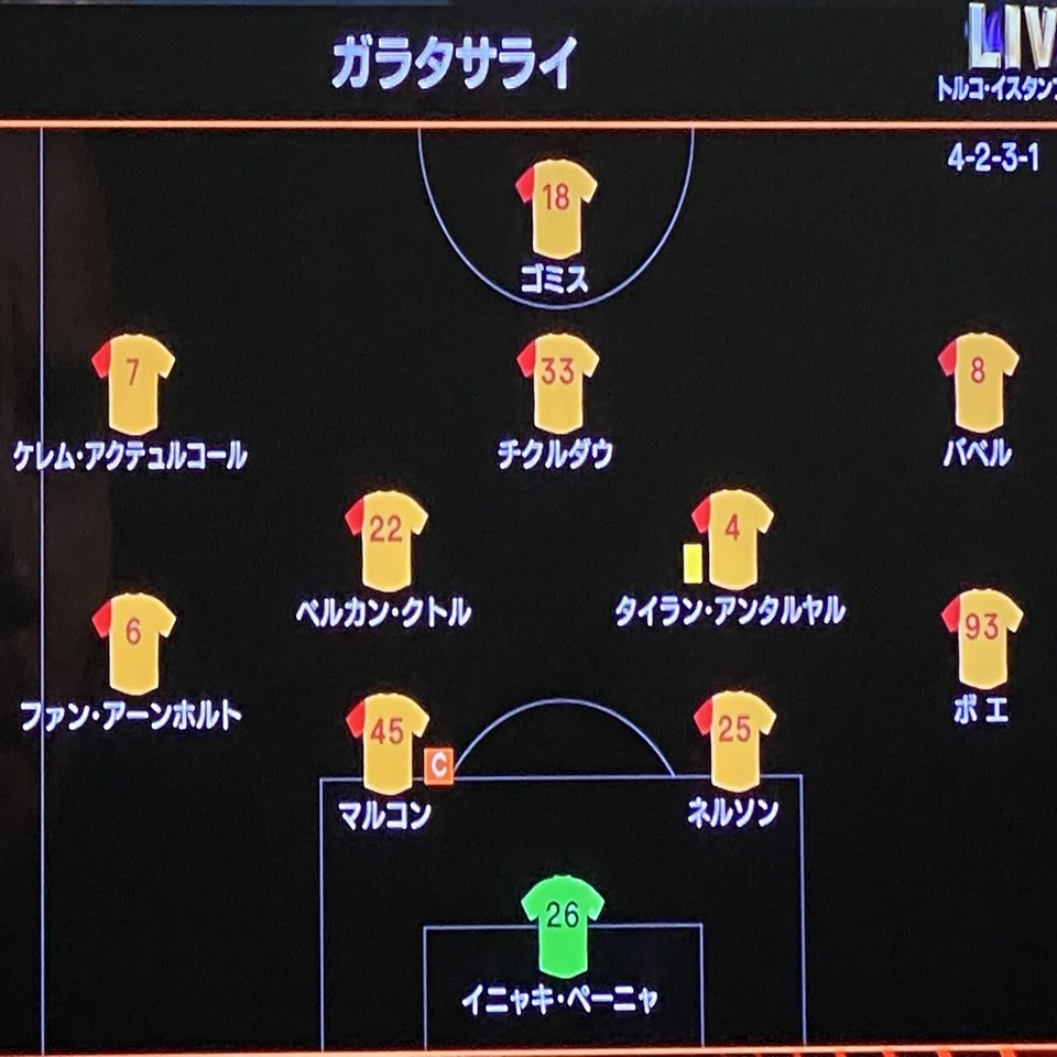 ヨーロッパリーグ ベスト16 2nd Leg ガラタサライ Vs バルセロナ Dj ぱぱ Aka Tar 40才で自分が無能だと気付いたパパのブログ Note