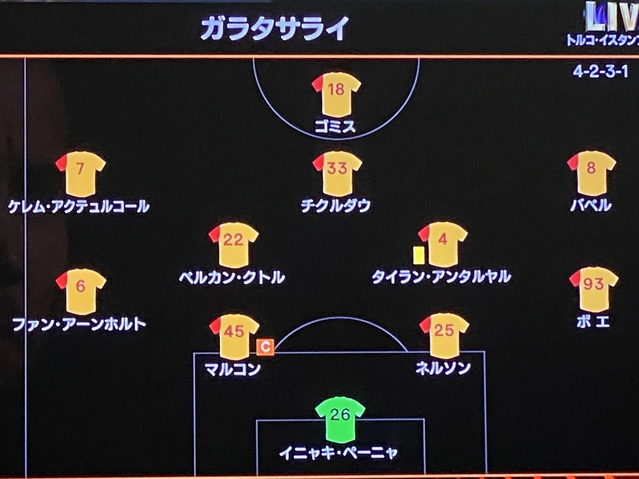 ヨーロッパリーグ ベスト16 2nd Leg ガラタサライ Vs バルセロナ Dj ぱぱ Aka Tar 40才で自分が無能だと気付いたパパのブログ Note ヨーロッパリーグ ベスト16 2nd Leg ガラタサライ Vs バルセロナ Dj ぱぱ Aka Tar 40才で自分が無能だと気付いたパパのブログ Note