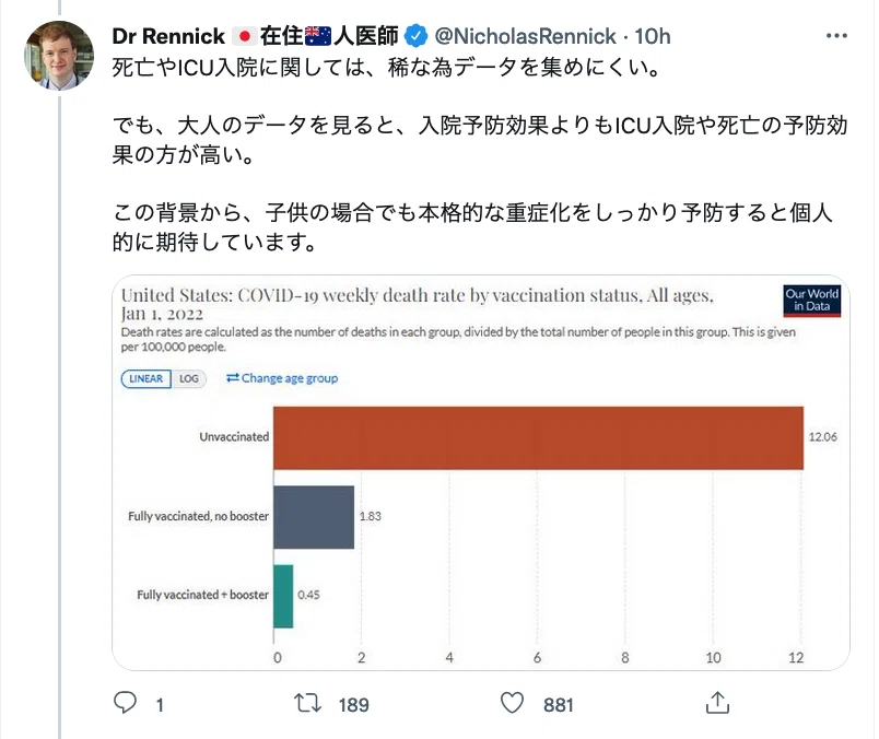 その3
