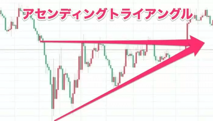 スクリーンショット 2022-03-18 120702